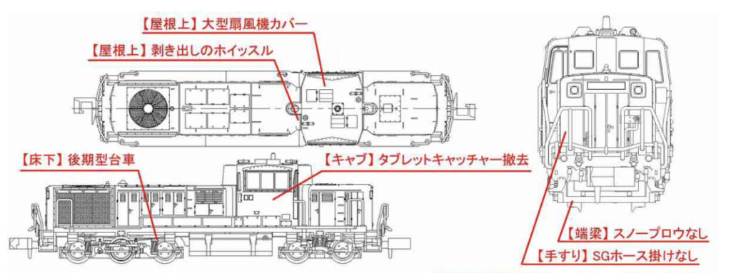 MICROACE マイクロエース A1448 DE10-1583 入換機色（紫）門司機関区