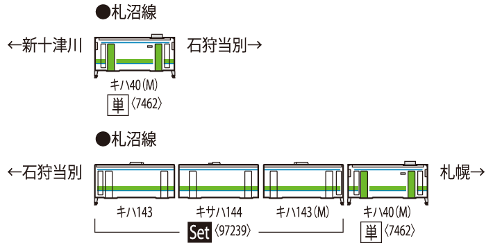 TOMIX トミックス 7462 JRディーゼルカー キハ40-400形