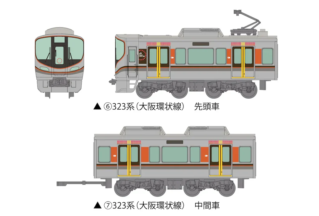 トミーテック (N) 鉄コレポケット第2弾 東と西の環状線編