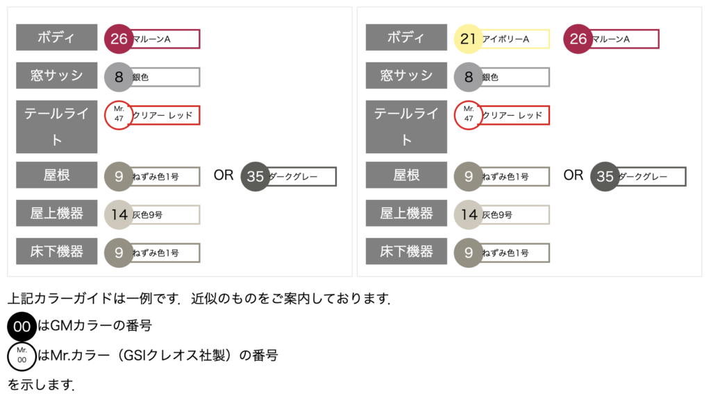 GREENMAX グリーンマックス 401N 近鉄2610系 4両編成セット