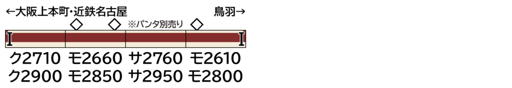 GREENMAX グリーンマックス 401N 近鉄2610系 4両編成セット