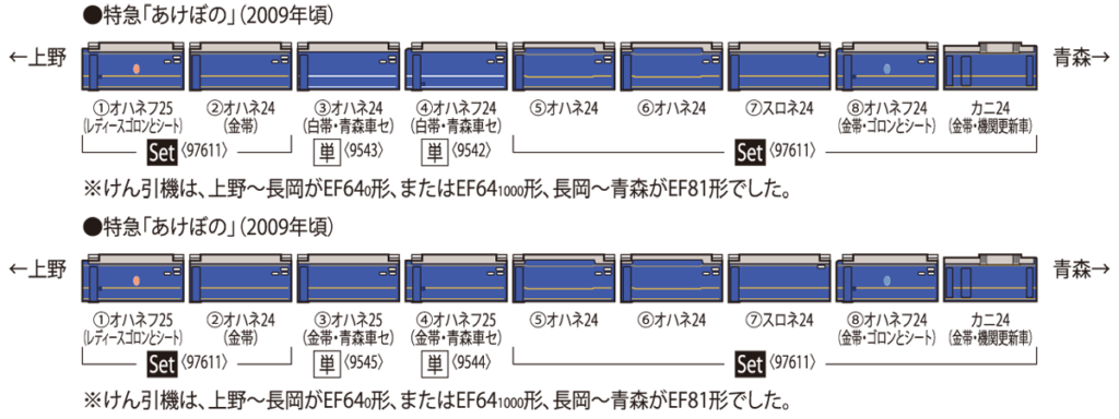 TOMIX トミックス 97611 JR 24系特急寝台客車（あけぼの）セット