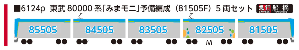【ポポンデッタ】東武鉄道80000系 製品化