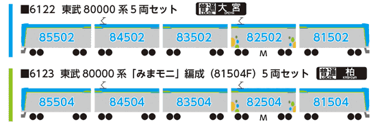 【ポポンデッタ】東武鉄道80000系 製品化