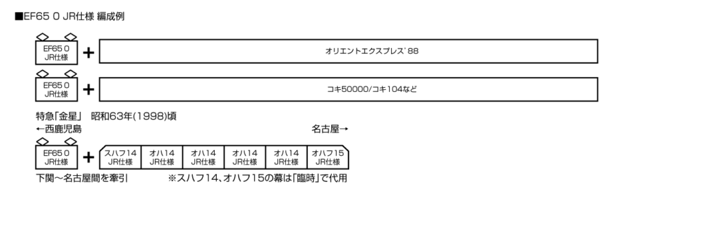 KATO カトー 3088-2 EF65 0 JR仕様