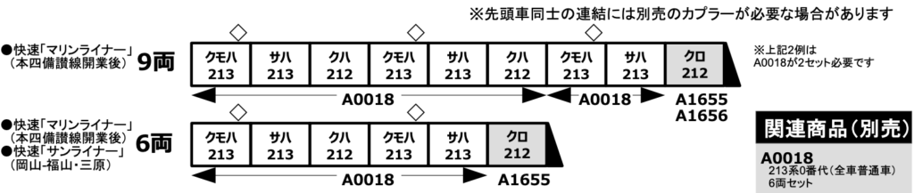 MICROACE マイクロエース (N) A1655 クロ212-3　ブルーグリーン帯