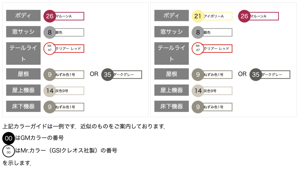 GREENMAX グリーンマックス 427N 近鉄2600（2430）系 4両編成セット