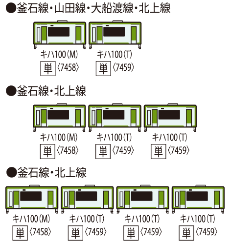 TOMIX トミックス 7458 JRディーゼルカー キハ100形(2次車)(M)