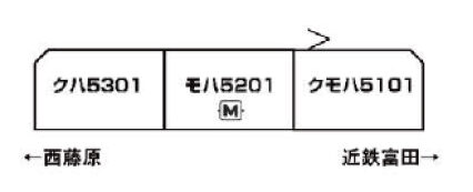 ホビーセンターカトー 10-972 【ホビーセンターカトー製品】三岐鉄道 5000系 タイプ 3両セット