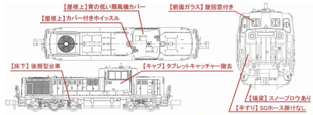 MICROACE マイクロエース (N) A1447 DE10-1719 JR貨物更新色（苗穂タイプ）