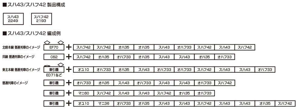 KATO カトー 5133-1 スハ43 茶