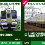 KATO カトー (N) 10-1857 211系3000番台（房総色）5両セット-2
