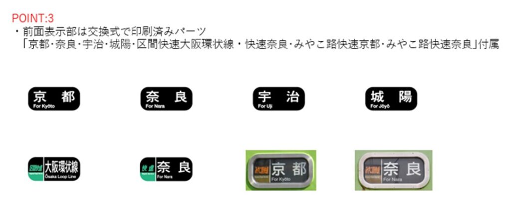 JR 103系通勤電車(奈良線・NS401編成)セット