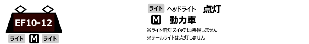 MICROACE マイクロエース (N)A1903 EF10-12 ぶどう色1号 国府津機関区(1両)