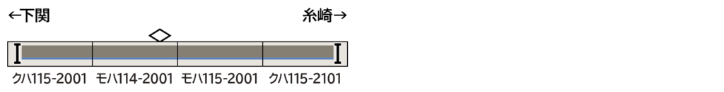 GREENMAX グリーンマックス 32178 JR115系2000番台（40N体質改善車・広島更新色）増結4両編成セット（動力無し）