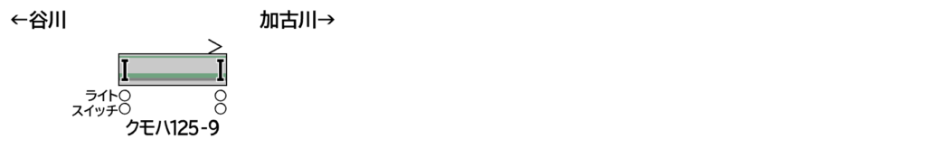 GREENMAX グリーンマックス 32174 JR125系 2次車（加古川線）（動力無し）