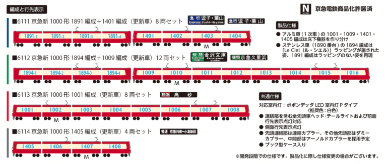 【ポポンデッタ】京急 新1000形（アルミ車,1890番台ステンレス車）製品化