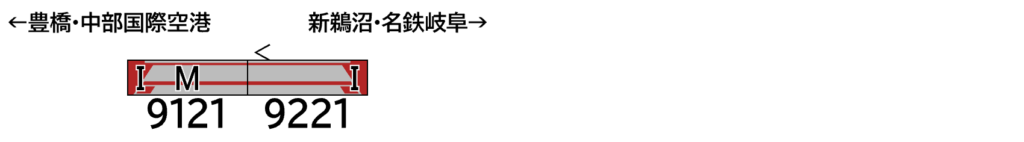 GREENMAX グリーンマックス 32163 名鉄9100系（5次車）基本2両編成セット（動力付き）