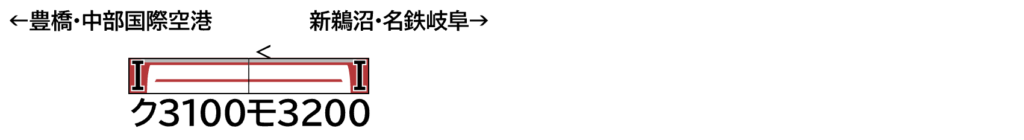 GREENMAX グリーンマックス 32166 名鉄3100系1次車（新塗装・車番選択式）増結2両編成セット（動力無し）