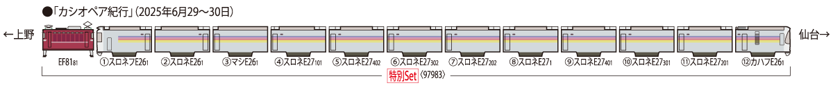 TOMIX トミックス 97983 特別企画品 JR E26系「さよならカシオペア」セット
