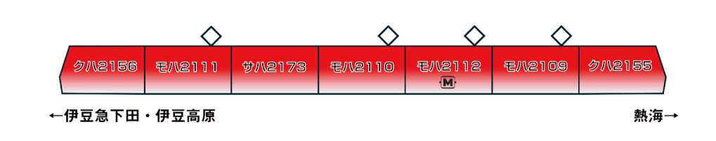KATO カトー 10-978 伊豆急行2100系タイプ 7両セット