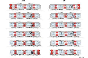 【グリーンマックス】鉄道甲子園限定 阪神1000系（2025リーグ優勝記念ラッピングトレイン）2026年8月発売
