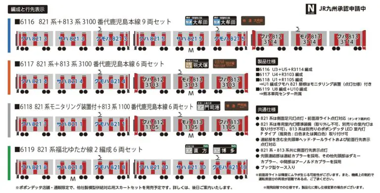 【ポポンデッタ】821系•813系1100番代3100番代 製品化