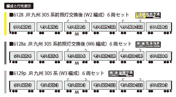 【ポポンデッタ】305系（前照灯交換後）製品化