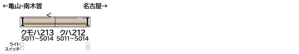 GREENMAX グリーンマックス 32199 JR213系5000番台（2次車・トイレ無し）増結2両編成セット（動力無し）