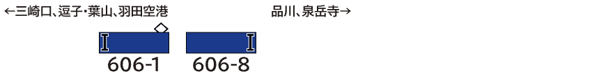 CROSSPOINT クロスポイント 10515 京急600形（更新車・KEIKYU BLUE SKY TRAIN・20周年記念装飾）先頭車2両セット（動力無し）