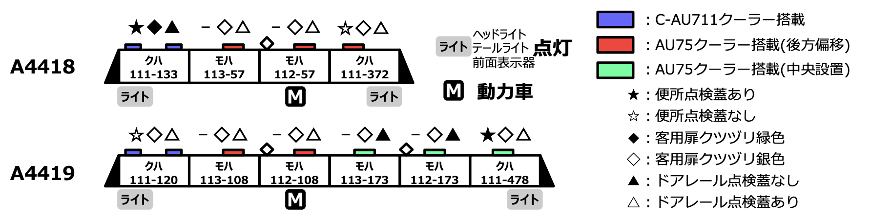 MICROACE マイクロエース A4418 113系0番代 湘南色 大垣電車区 R21編成 4両セット