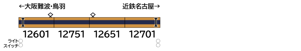 GREENMAX グリーンマックス 32205 近鉄12600系（旧塗装・貫通路開扉パーツ付き）増結4両編成セット（動力無し）