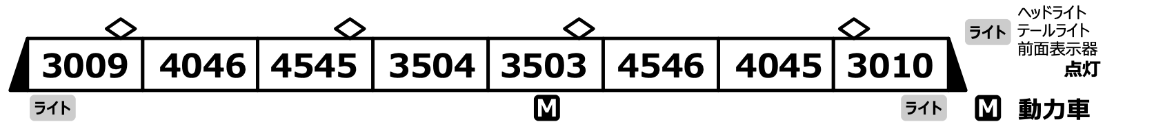 MICROACE マイクロエース A6683 営団3000系 全車小窓編成 8両セット