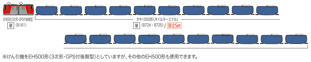 TOMIX トミックス 【再生産】(N) 8724 私有貨車 タキ1000形(日本オイルターミナル・A）(1両)