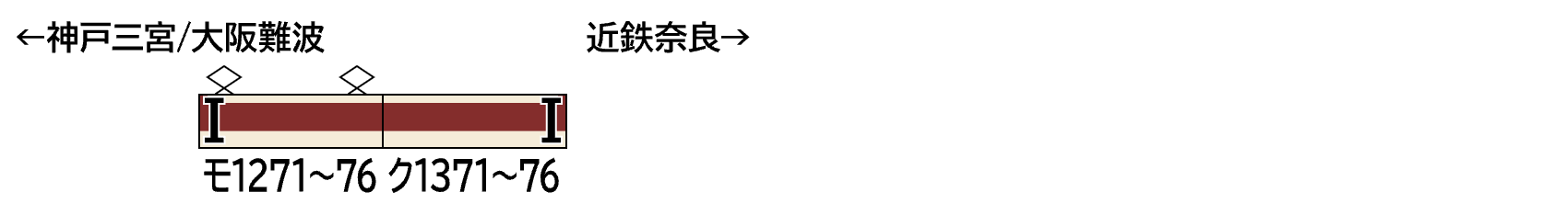 GREENMAX グリーンマックス 32217 近鉄1252系（VVVFロゴ無し）先頭車2両セット（動力無し）