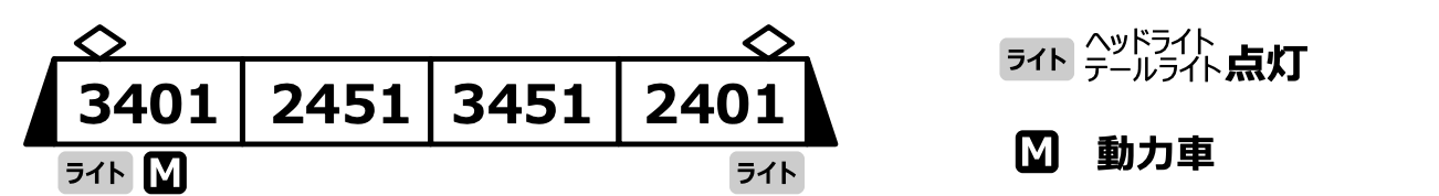 MICROACE マイクロエース A1057 名鉄3400系　スカーレット 連結改造後 4両セット