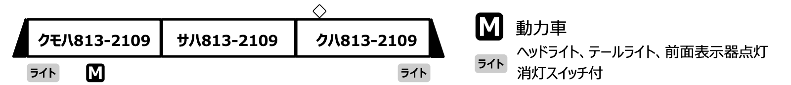 MICROACE マイクロエース A6297 813系2100番代 3両セット