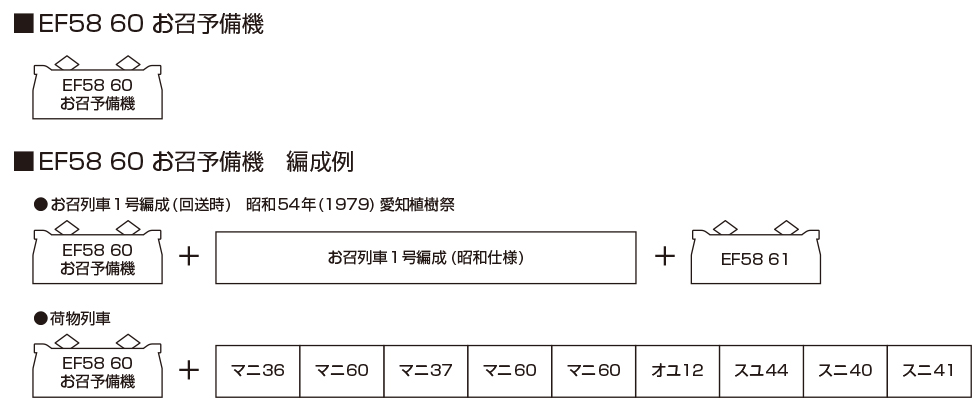 KATO カトー 3050 EF58 60 お召予備機