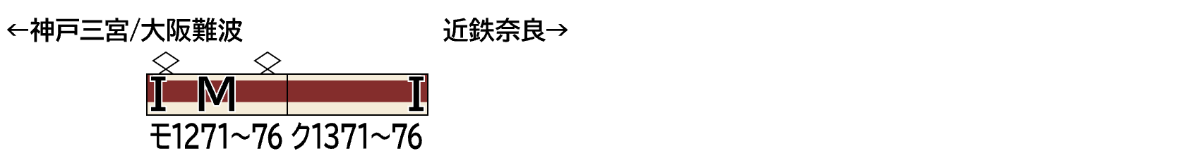 GREENMAX グリーンマックス 32216 近鉄1252系（VVVFロゴ無し）先頭車2両セット（動力付き）