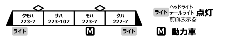 MICROACE マイクロエース A9560 223系0番代　HE407編成(2014年) 4両セット