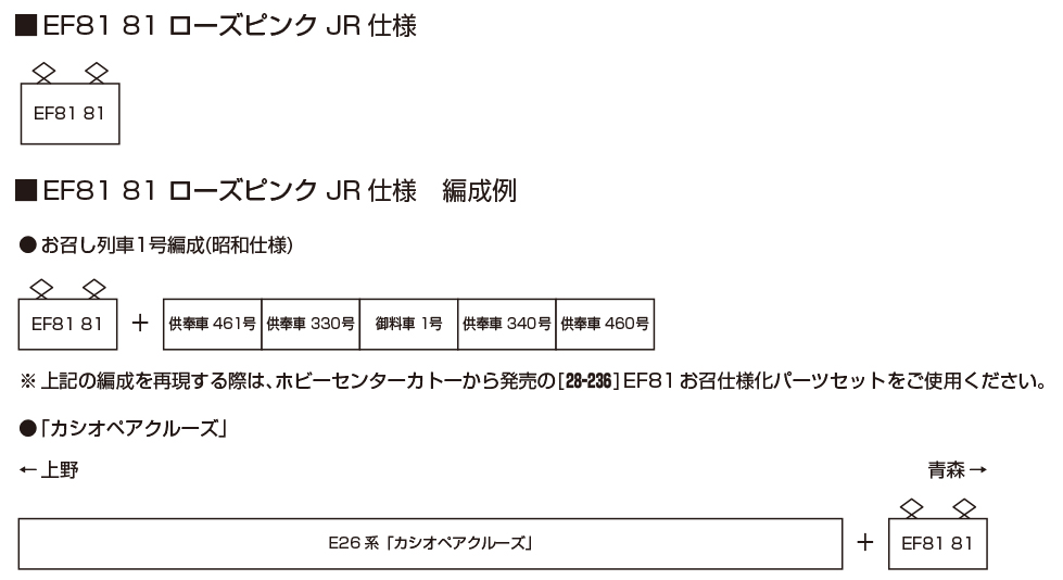 EF81 81 お召塗装機(JR仕様)_編成例