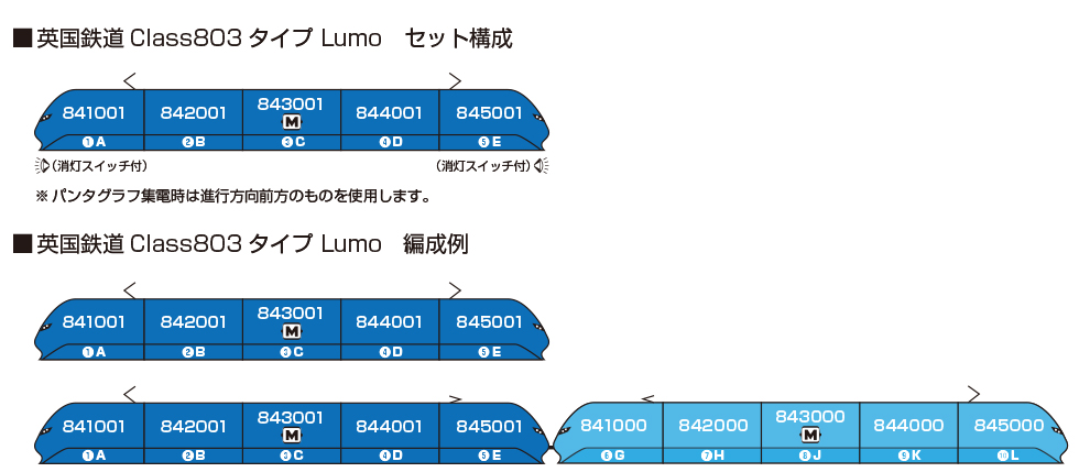 KATO カトー 10-2035　英国鉄道Class803タイプ Lumo 5両セット
