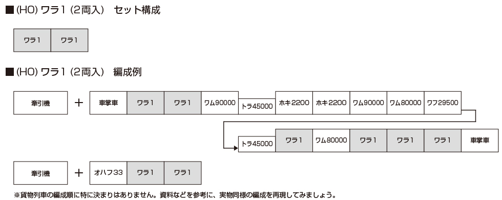 KATO カトー 1-831 (HO)ワラ1 (2両入)