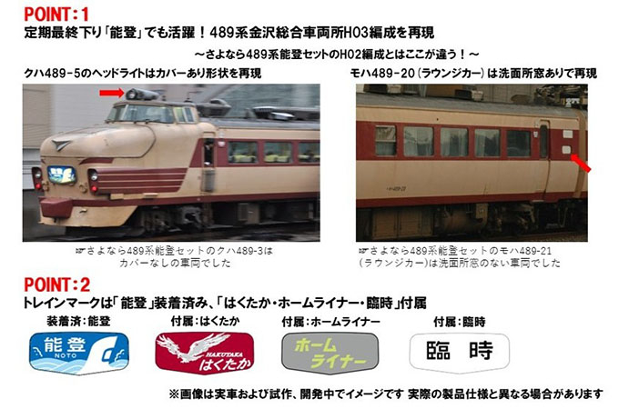 TOMIX トミックス 97221 JR 489系電車（能登）基本セット