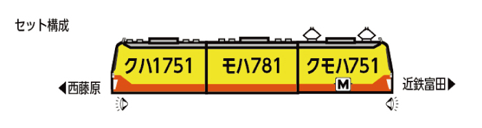 KATO カトー 10-973 三岐鉄道751系タイプ 3両セット(ホビーセンターカトー製品)