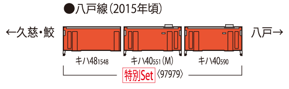 TOMIX トミックス 97979 特別企画品 JR キハ40系ディーゼルカー（復活首都圏色・八戸運輸区）セット