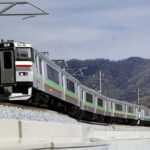 KATO カトー (N) 10-2240 731系＜いしかりライナー＞ 3両セット