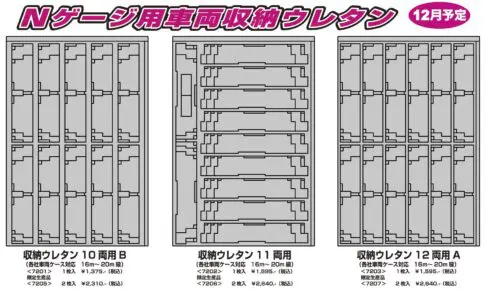 Nゲージ | モケイテツ